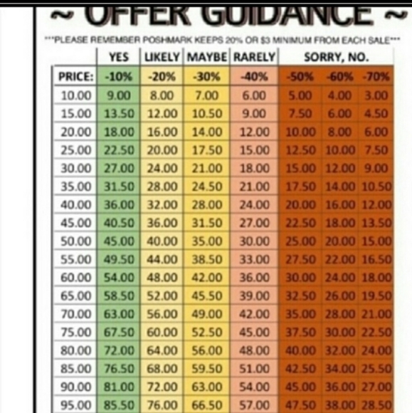 Bundle any 2 items to save %10 instantly - Picture 5 of 6